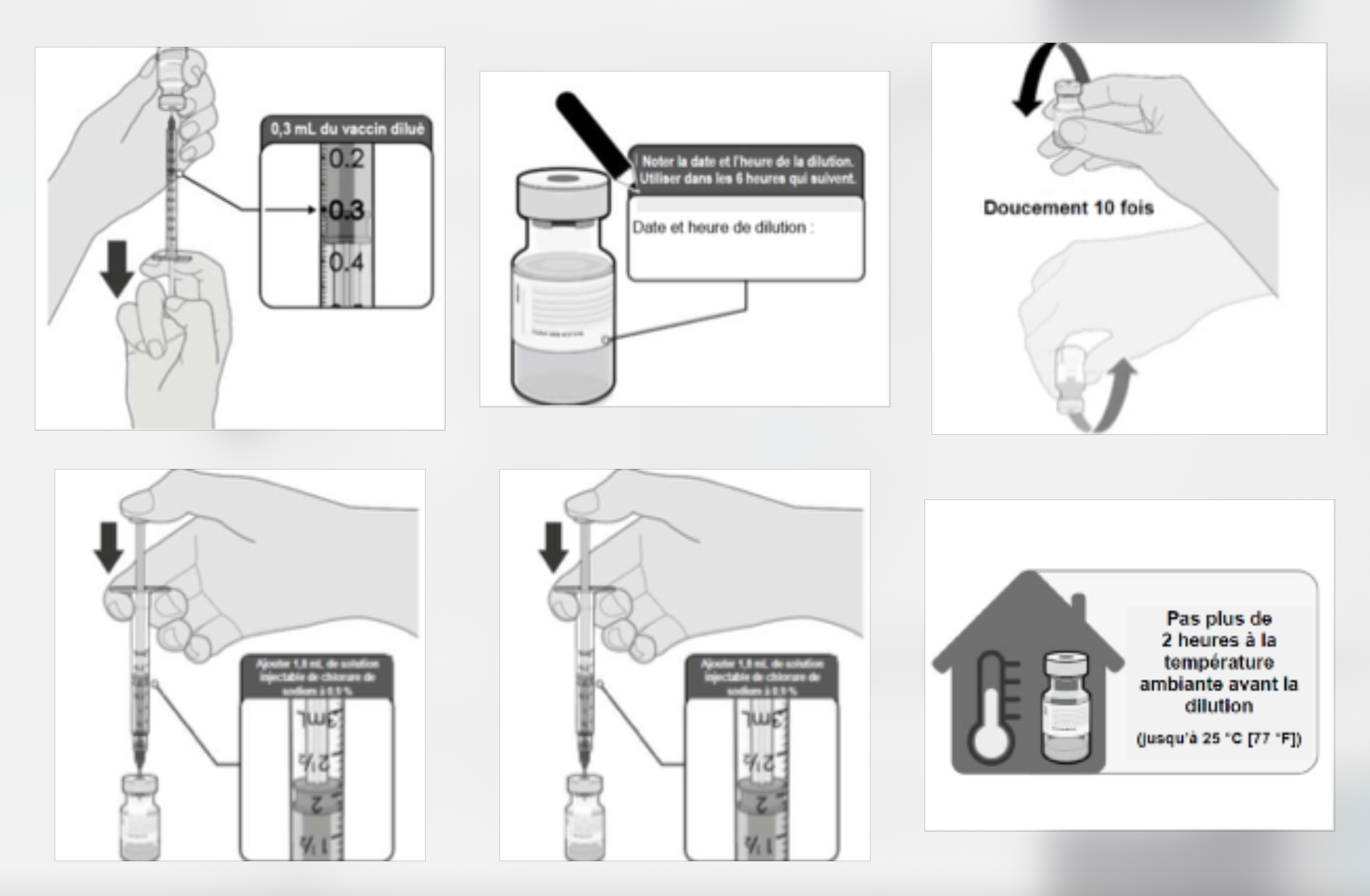 Préparation et administration du vaccin COVID-19 COMIRNATY